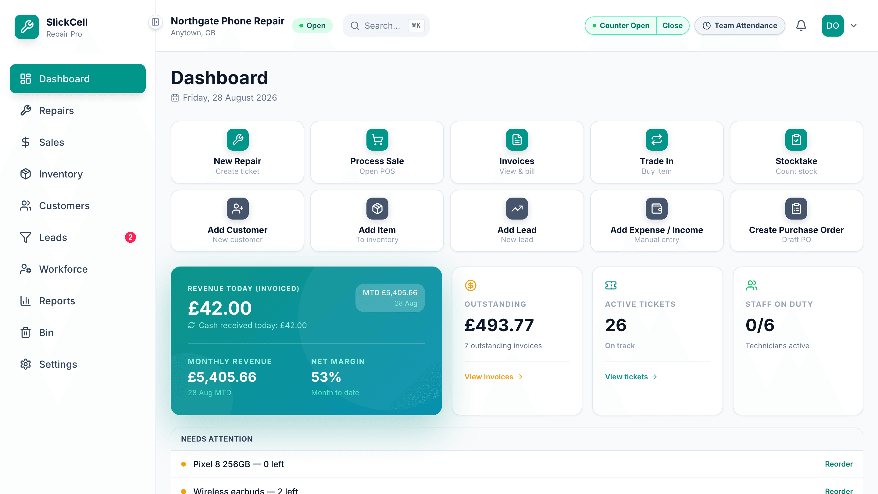 The SlickCell Pro dashboard: today's takings, open repairs, jobs due out and low-stock warnings, with the navigation sidebar.